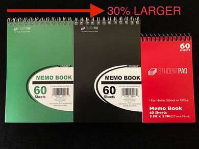 SvenPad® KøD GRANDE (Single)